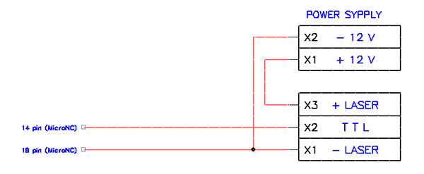 Подключение лазерного модуля с TTL к контроллеру MicroNC