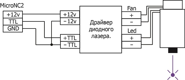 Схема подключения диодного модуля с отдельным TTL разьемом