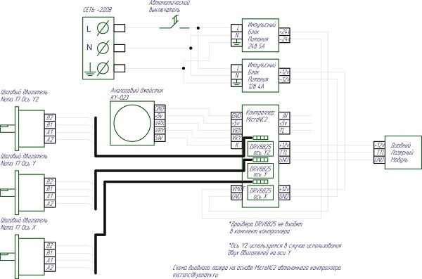 Схема станка на основе диодного лазера